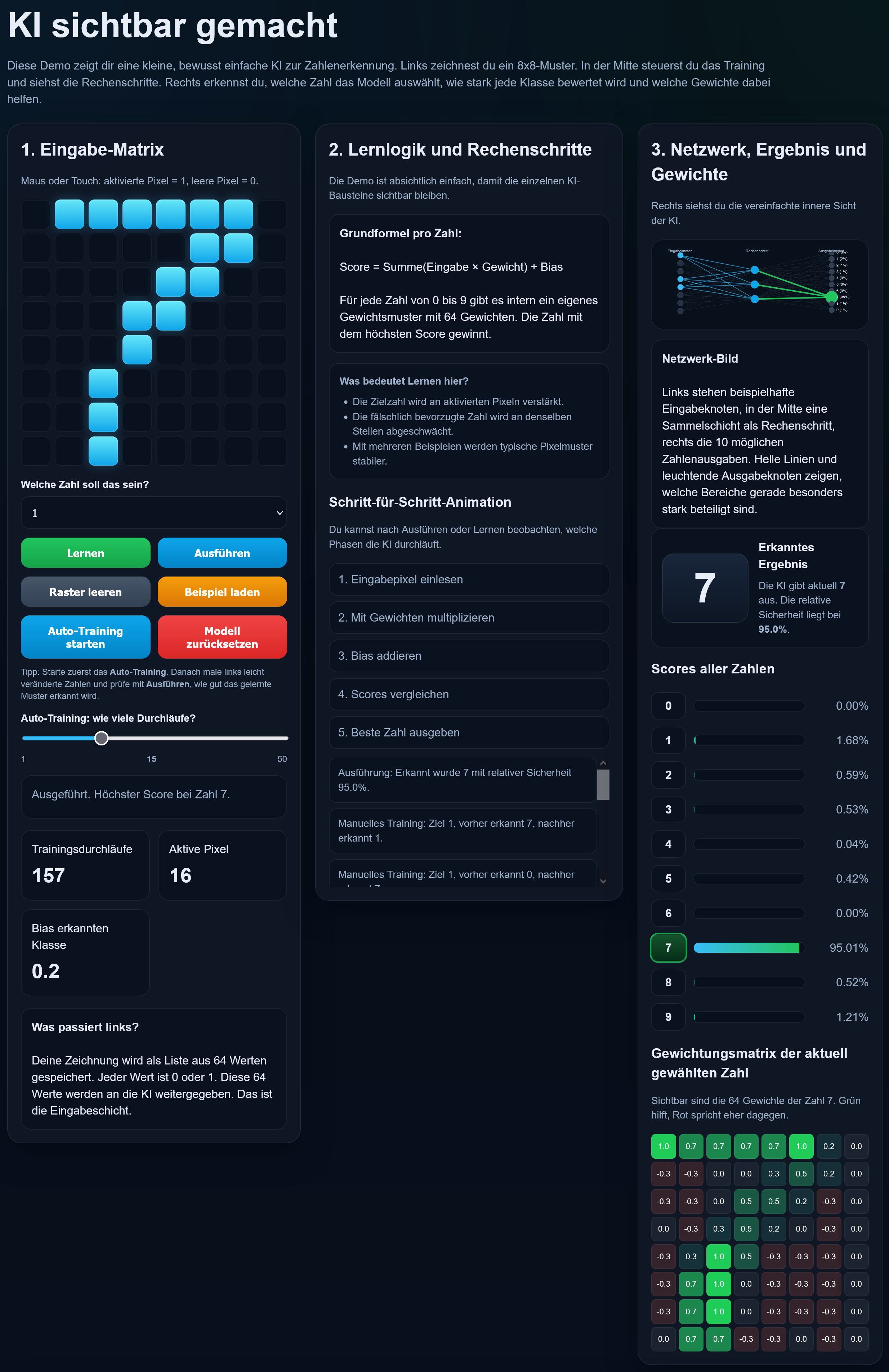 KI Zahlenerkennung zum Lernen